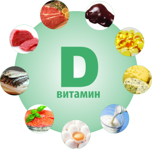 продукты содержащие витамин Д 